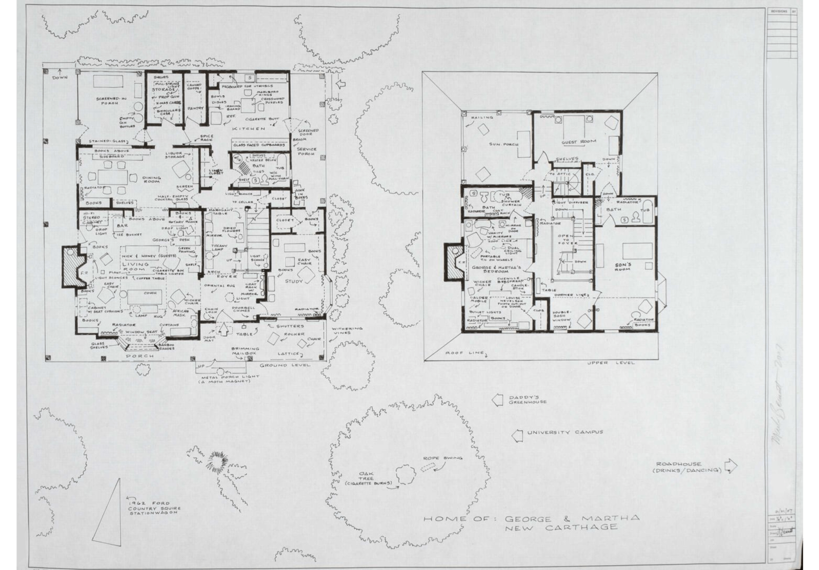 Home of George &amp; Martha (Who's Afraid of Virginia Woolf) , 2007