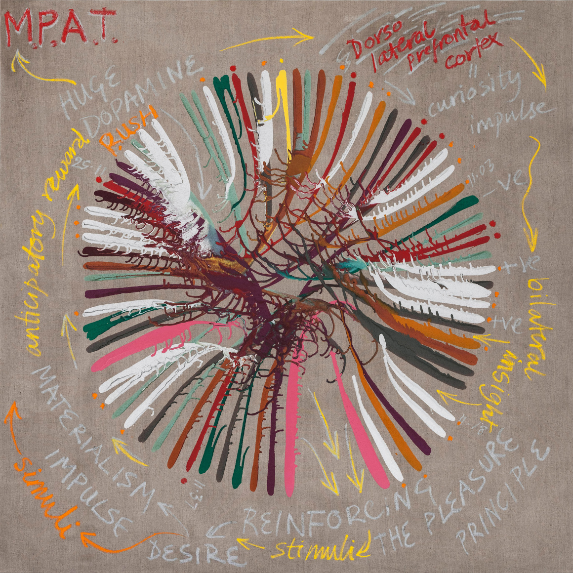 Blissful Scarcity Swarming Clocks 稀有之物使人狂喜如成群蛹的时钟动, 2013