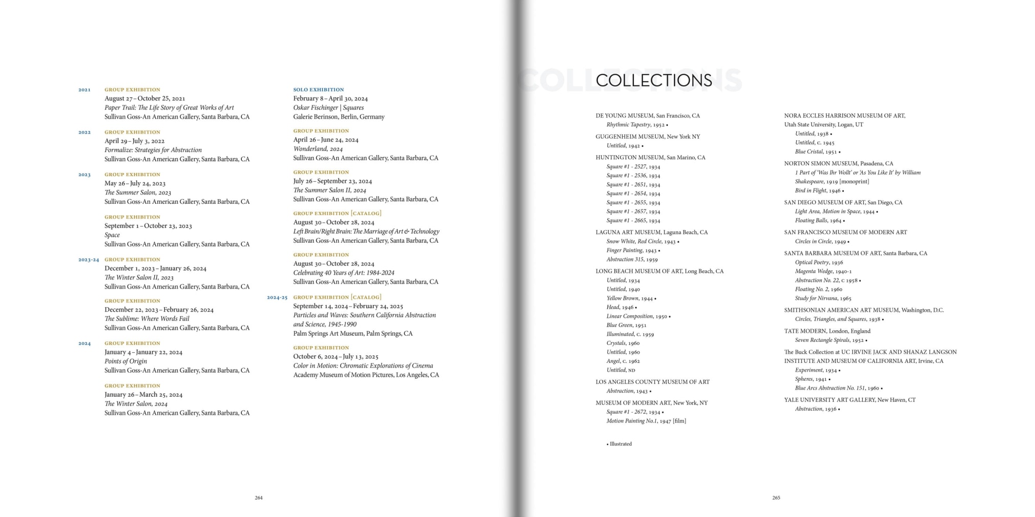 Pages 264 and 265 of OSKAR FISCHINGER monograph