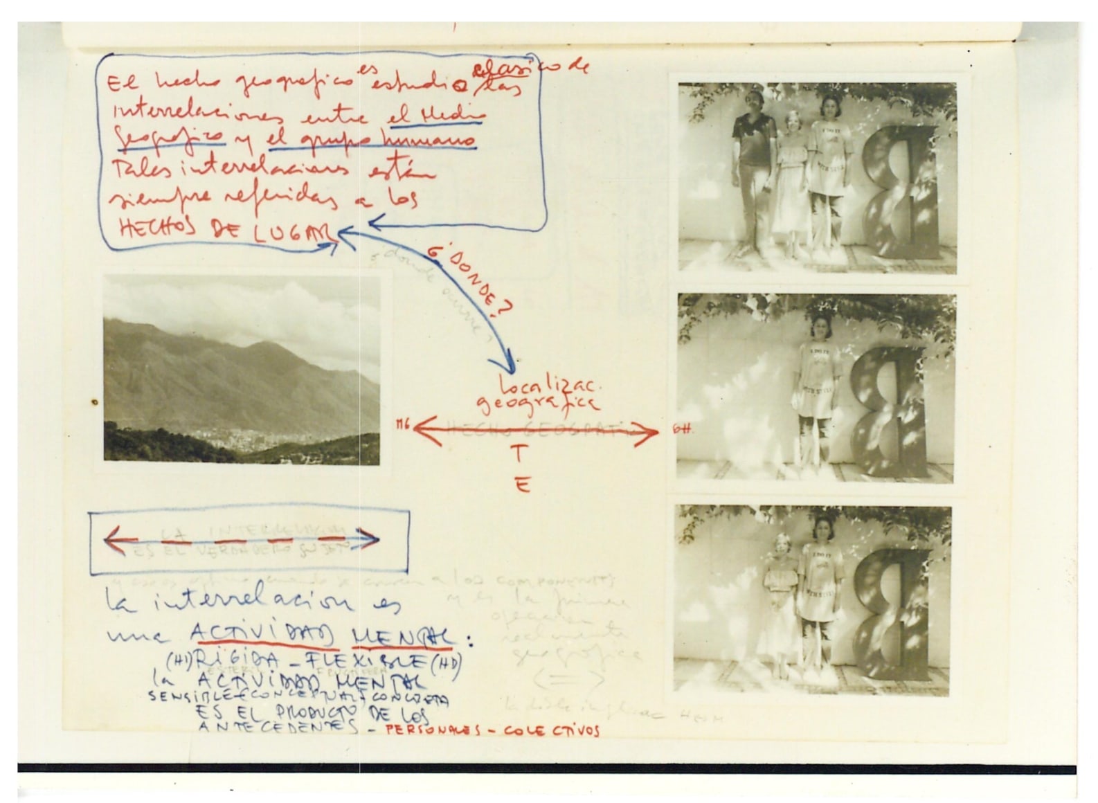 Claudia Perna,&nbsp;Actividad Docente, Claudillismo #1, 1988-1981, Polaroid,&nbsp;2 15/16 x 3 15/16 in. (7.5 x 10 cm.)