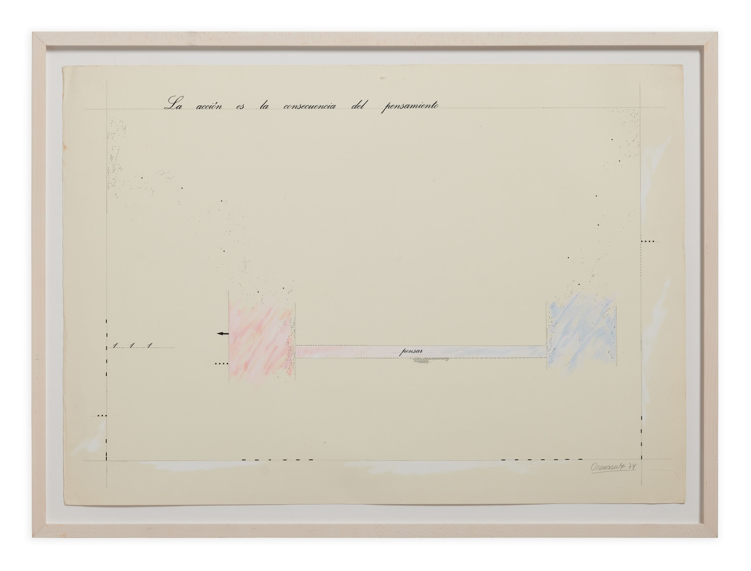 Marie Orensanz,&nbsp;La acci&oacute;n es la consecuencia del pensamiento, 1974,&nbsp;Acrylic pencil, paint, ink, letraset, and graphite on paper,&nbsp;22 ⅝ x 30 ⅝ x 1 inches (57.5 x 77.8 x 2.5 cm.)
