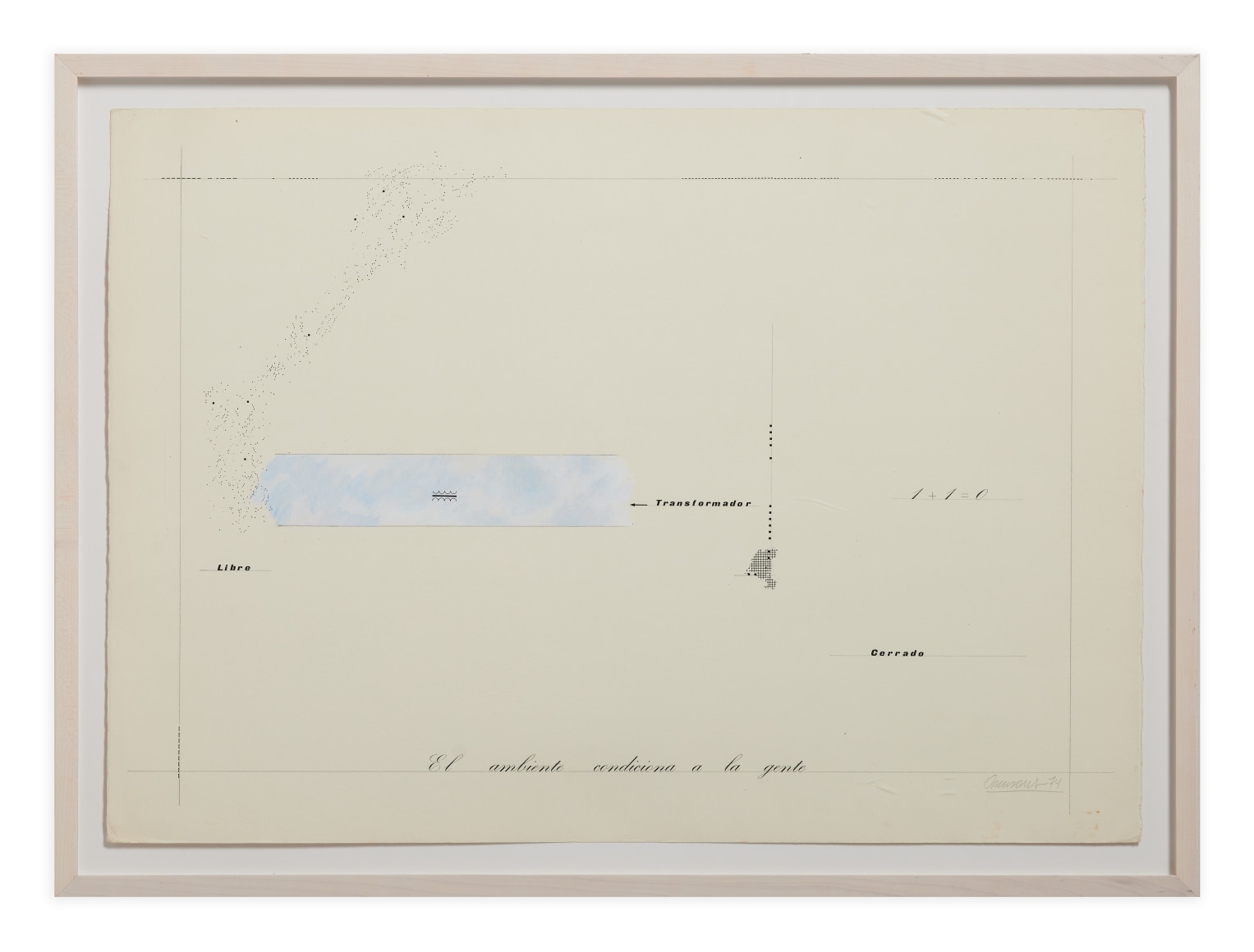 Marie Orensanz, El ambiente condiciona a la gente, 1974, Acrylic pencil, paint, ink, letraset, and graphite on paper, 22 ⅝ x 30 ⅝ x 1 inches (57.5 x 77.8 x 2.5 cm.)