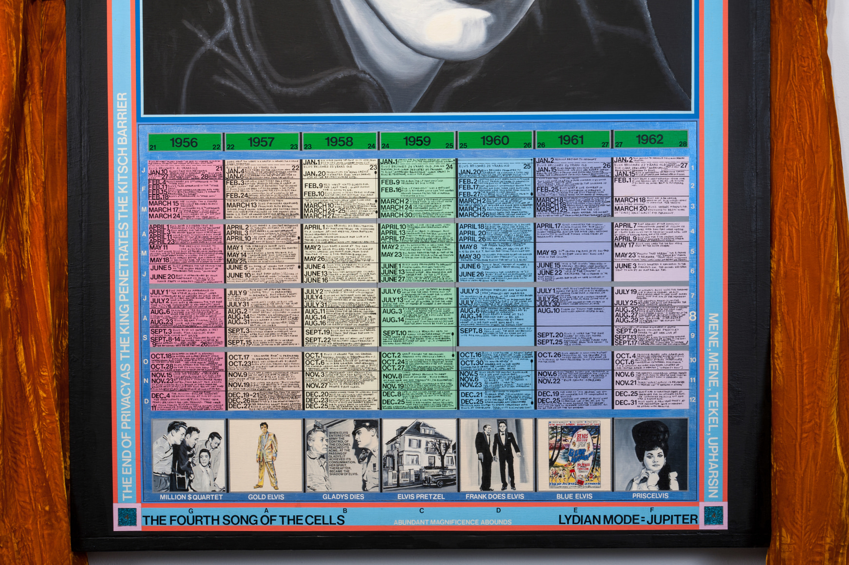 Paul Laffoley (1935-2015), Prime Elvis (Jan 8, 1956 to Jan 7, 1963: The Fourth Song of the Cells) (detail), 1988-1995