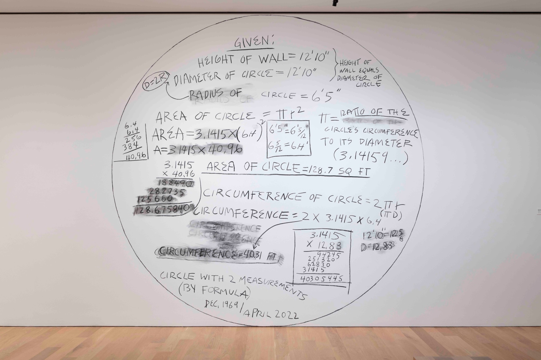 The Art Institute of Chicago