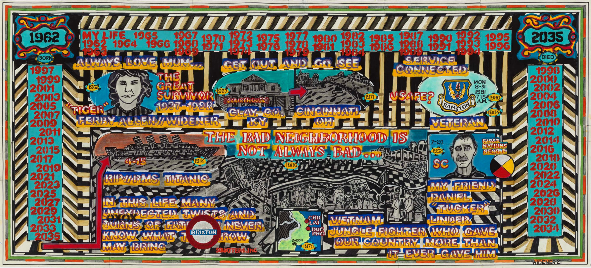 George Widener (b. 1962)