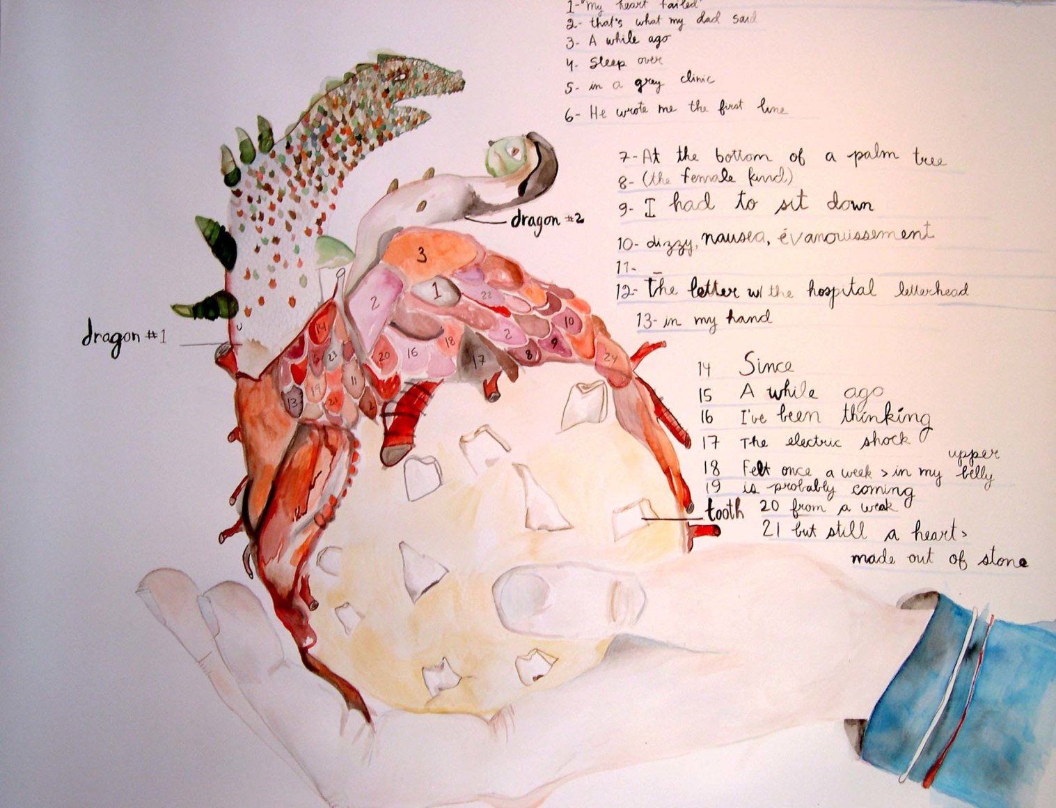 Naive Set Theory, Piece 8