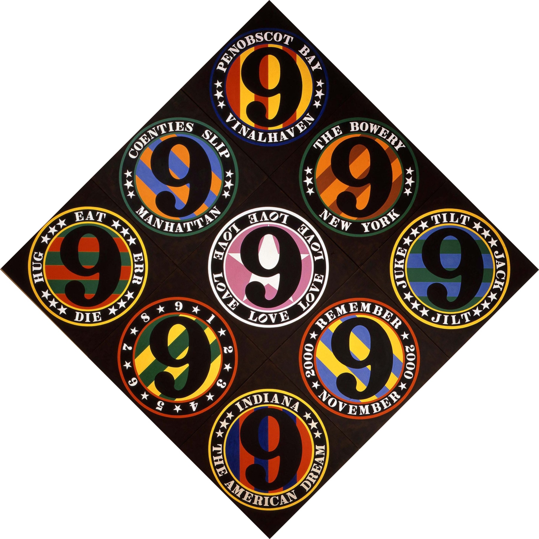 The Ninth American Dream is a diamond shaped painting made up of nine panels, measuring 153 by 153 inches overall. The ground of each panel is black, and each panel is dominated by a circle surrounded by a ring containing text and/or numbers. With the exception of the central panel each circle contains a black numeral nine with a background of two colors of stripes. The central panel contains a black numeral nine against a white star, and the text in the ring is the word &quot;Love&quot; repeated six times. The text and/or numbers in the other rings, clockwise from top reads, &quot;Penobscot Bay Vinalhaven,&quot; &quot;The Bowery New York,&quot; &quot;Tilt, Jack, Jilt, Juke,&quot; &quot;Remember 2000 November 2000,&quot; &quot;Indiana The American Dream,&quot; 1 2 3 4 5 6 7 8 9,&quot; Eat Ear Die Hug,&quot; and &quot;Coenties Slip Manhattan.&quot;