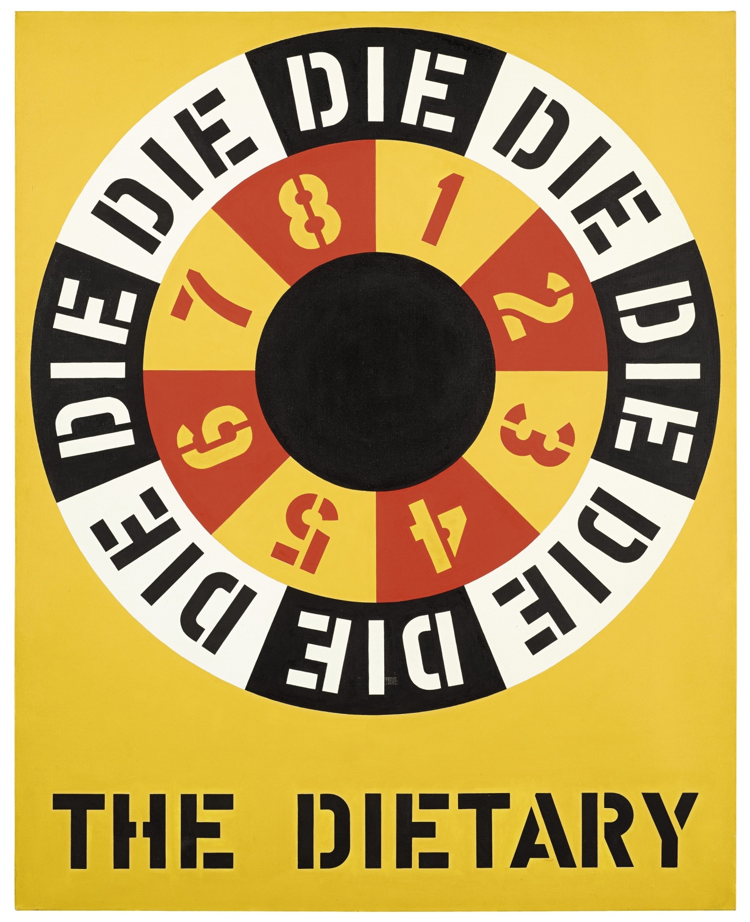 A 60 by 48 inch painting consisting of a large circular design and text against a yellow ground. The work's title, &quot;The Dietary,&quot; appears in black stenciled letters across the bottom of the canvas. Above this is a black circle surrounded by a ring containing the numerals one through eight alternating between red against a yellow ground and yellow against a red ground. This is surrounded by a ring containing the word DIE, painted in stenciled letters eight times, alternating between black letters against a white background and white letters against a black background.