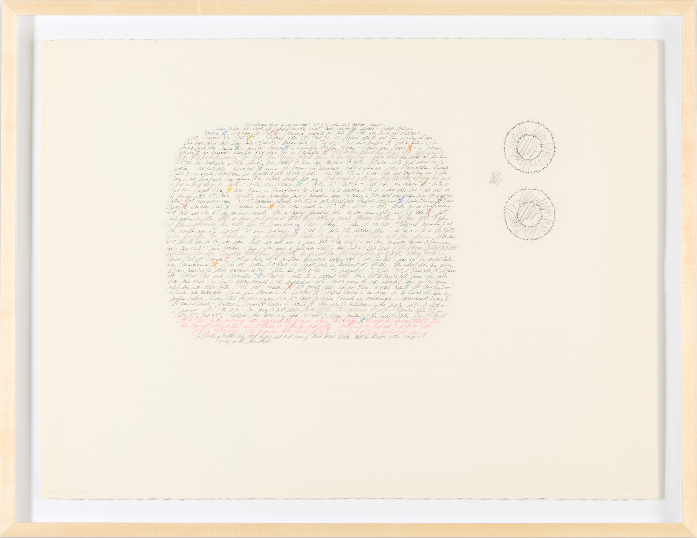 Mimi Smith Election Night Returns 2, 1976