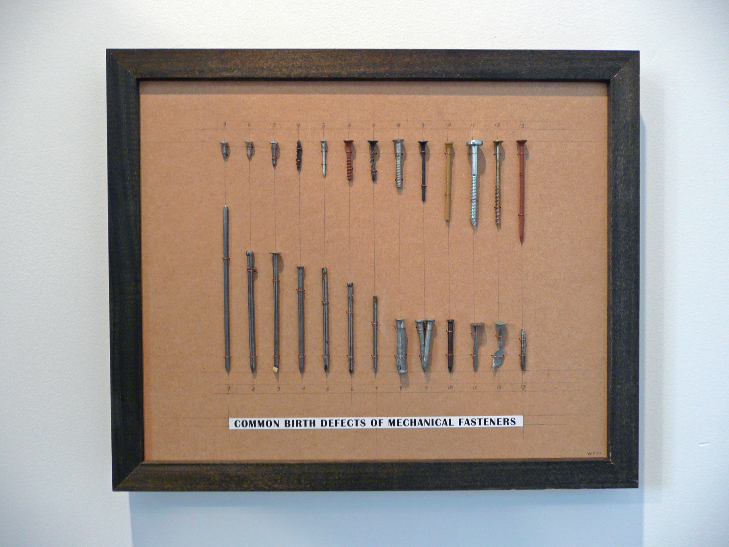 Installation View of COCKED! The Possessed Male: Object of Desire