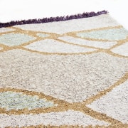 &copy; Warp &amp;amp; Weft Concepts, Inc.