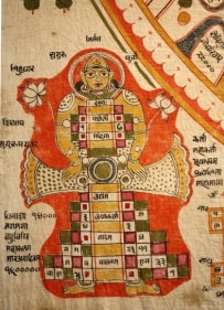 Adhaidvipa Pata, The Two-and-a-Half Continents c. 1810 Ink and opaque watercolor on cloth 40 x 40 in.