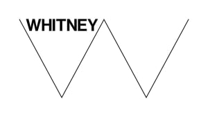 Whitney Museum of American Art acquires &quot;Saint Anthony&quot; (1996) by Stephen Antonakos