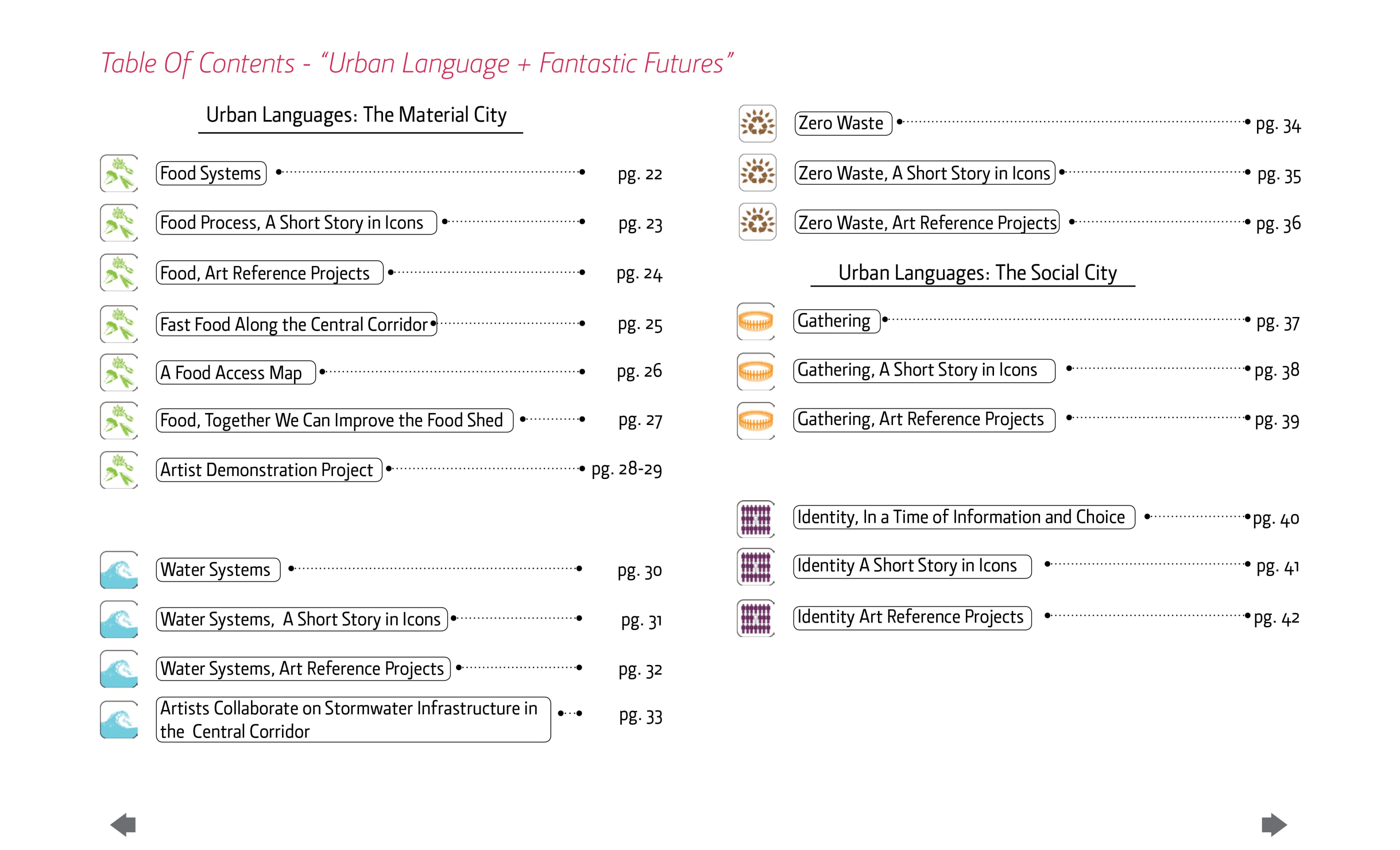 Central Corridor Public Art Plan