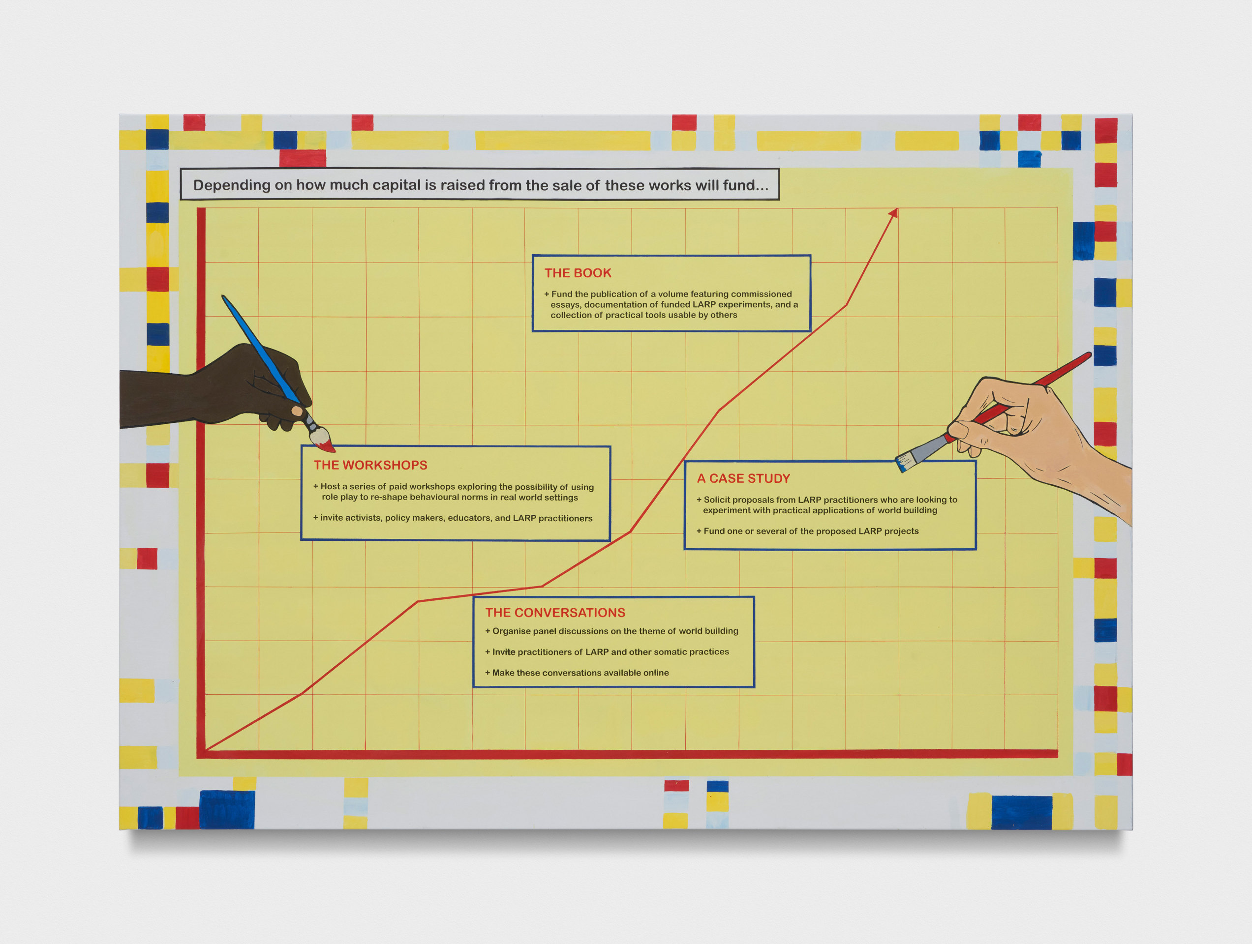 Ed Fornieles, The bridge, 2022