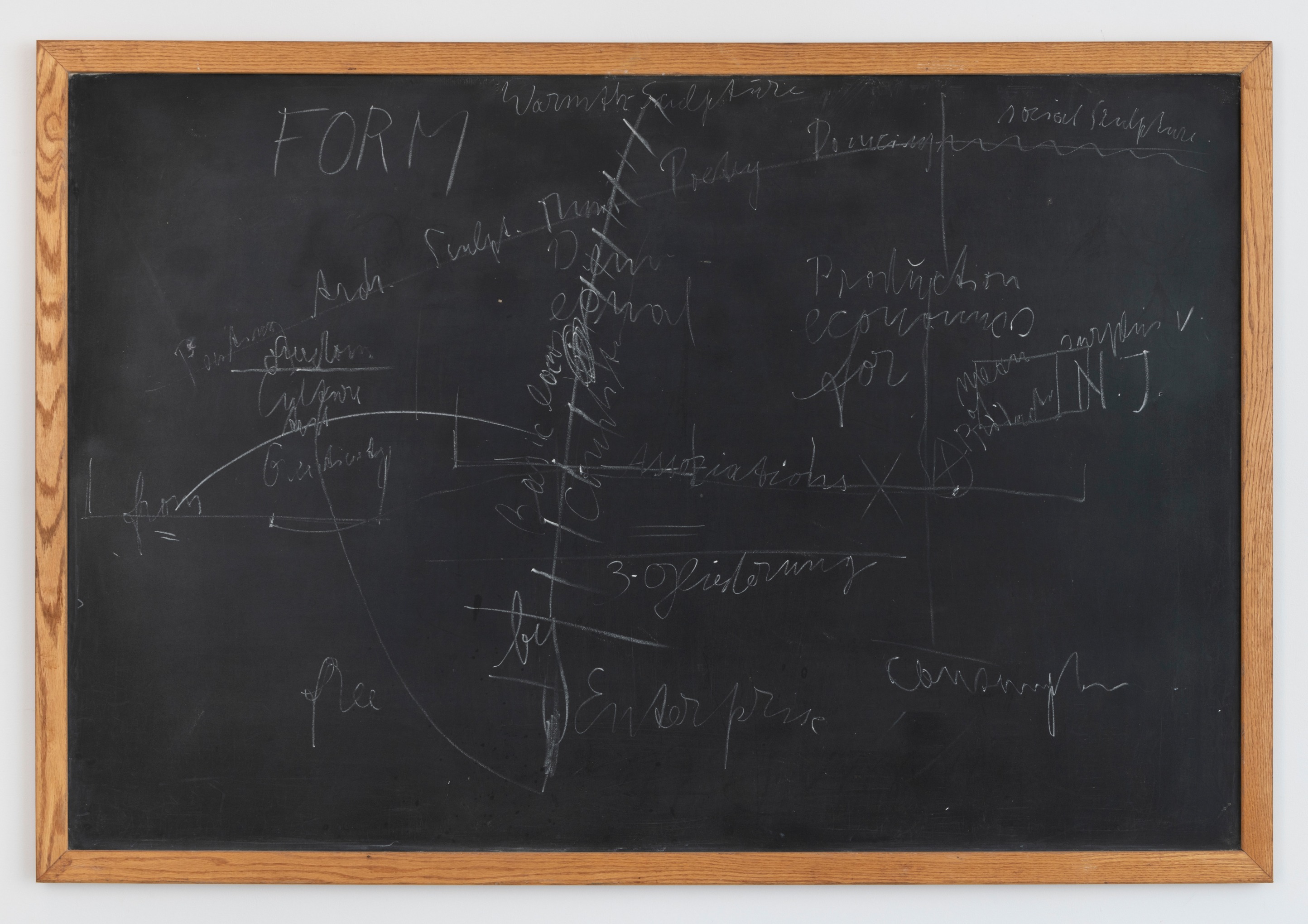 JOSEPH BEUYS Chikago 1974
