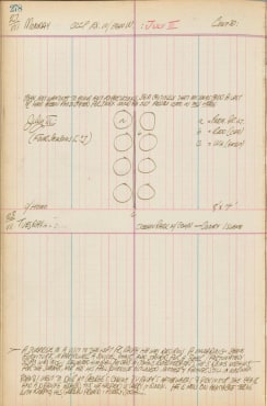 Journal page for July 27–28, 1959 with a rough sketch of a painting titled July III