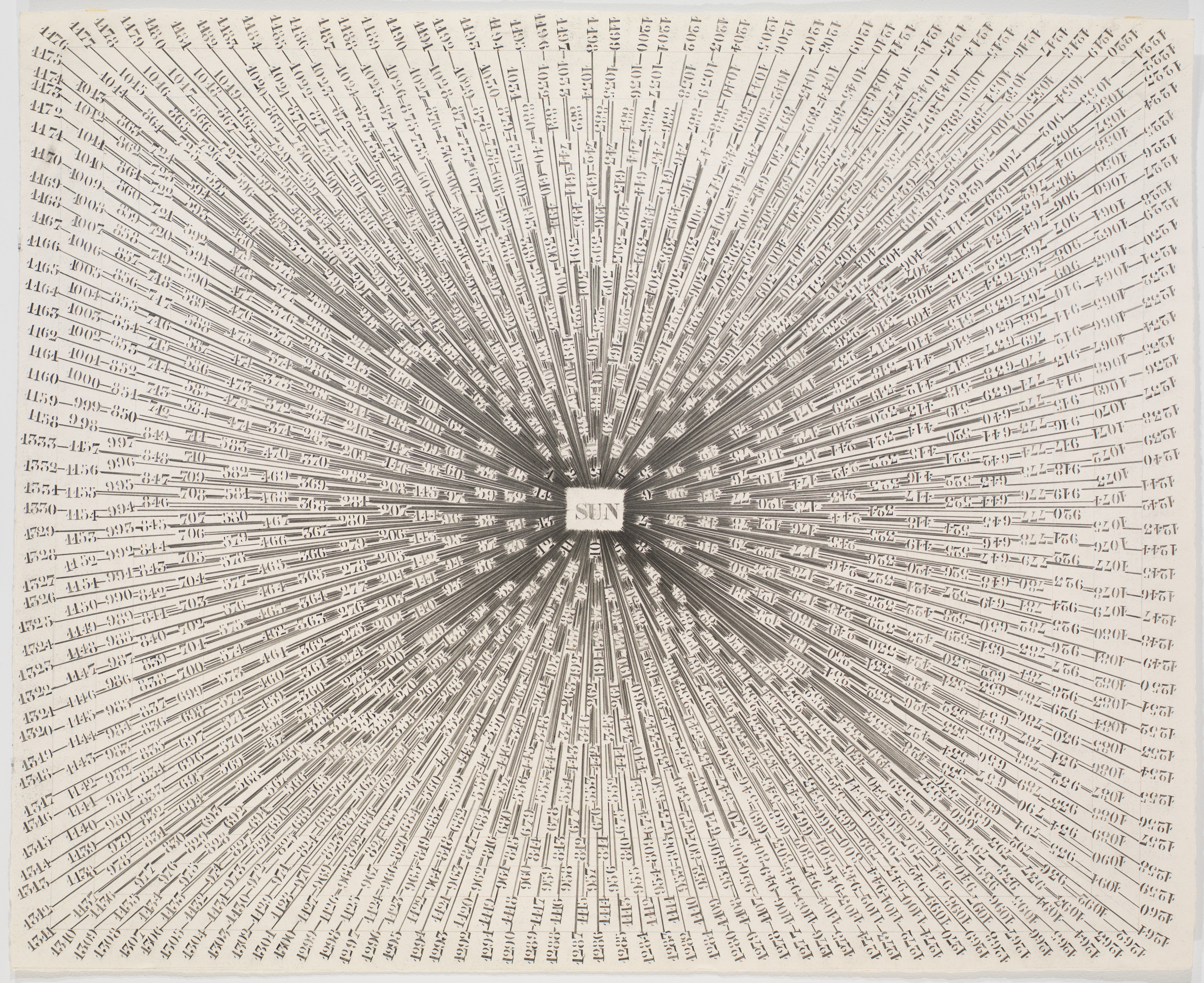Luis Camnitzer, Infinite Rays of The Sun, 1975-1978