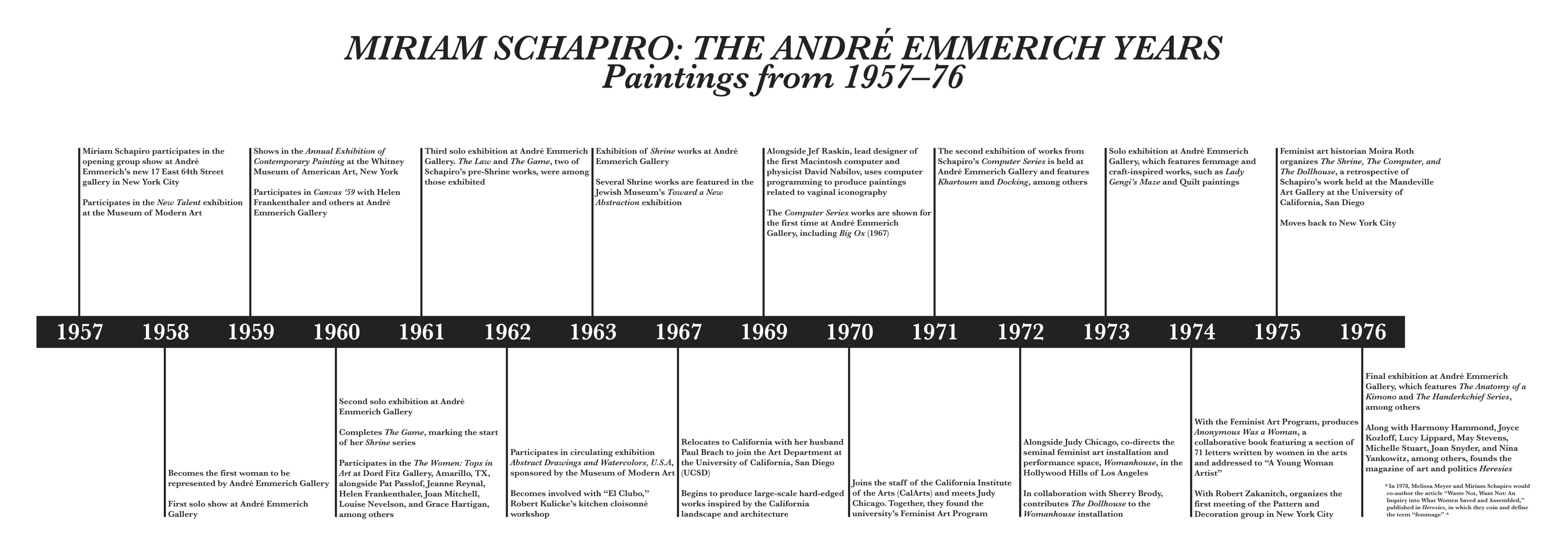 MIRIAM SCHAPIRO: THE ANDRÉ EMMERICH YEARS, PAINTINGS FROM 1957–76 - Eric Firestone Gallery | 40 Great Jones Street | New York, NY - Viewing Room - Eric Firestone Gallery Viewing Room