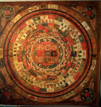 Astrological Mandala Thangka, Tibet 18th/19th Century, mineral colors on sized fabrics