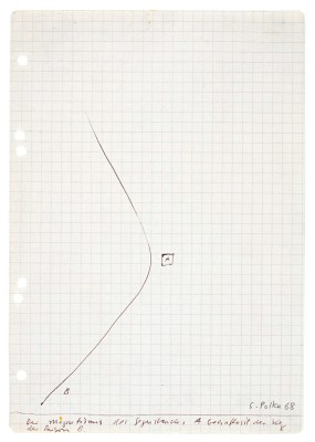 &quot;The magnetism of object A influences the path of person B&quot;, 1968