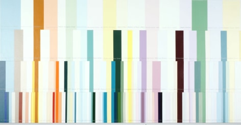 CARLTON SCOTT STURGILL, Polly-romantic for long term/permanent - mw4w (denver)&nbsp;[detail],&nbsp;2018