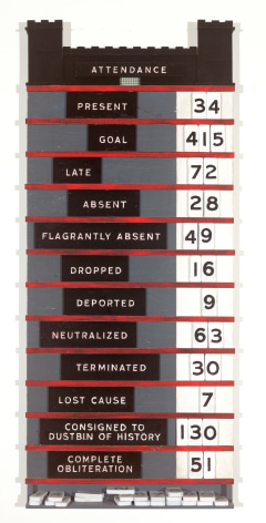 SKYLAR FEIN, Attendance, 2019