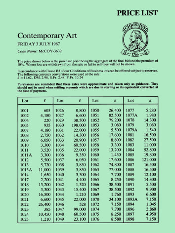 &quot;painting&quot; &quot;contemporary art&quot; &quot;modern art&quot; &quot;auction&quot; &quot;commodity&quot; &quot;wall street journal&quot; &quot;price list&quot; &quot;christie's&quot; &quot;sotheby's&quot;