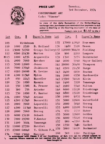 &quot;painting&quot; &quot;contemporary art&quot; &quot;modern art&quot; &quot;auction&quot; &quot;commodity&quot; &quot;wall street journal&quot; &quot;price list&quot; &quot;christie's&quot; &quot;sotheby's&quot;