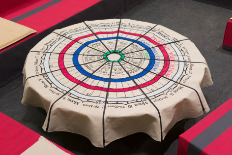 Thirteen Month Calendar with Zodiac (2023) in Infinite Play by Marina Pinsky, la Loge Brussels, 20.04-02.07.23. Image Lola Pertsowsky, courtesy of the artist and La Loge