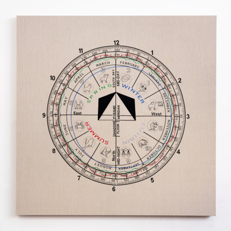 Marina Pinsky, Shadow Pyramid Calendar