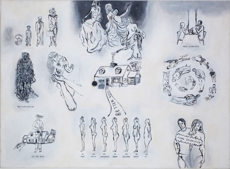 Sue Williams, ​Better Luck Next Time, 1989