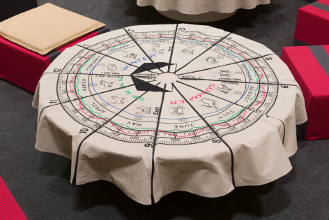 Thirteen Month Calendar with Zodiac (2023), in Infinite Play by Marina Pinsky, la Loge Brussels, 20.04-02.07.23. Image Lola Pertsowsky, courtesy of the artist and La Loge