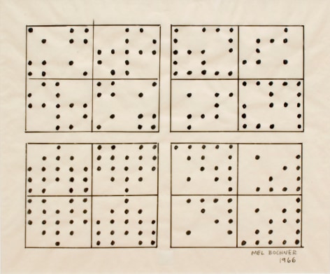 Mel Bochner,&nbsp;Four Sets: Rotations and Reversals, 1966. Ink on tracing paper, 12 x 15 inches.