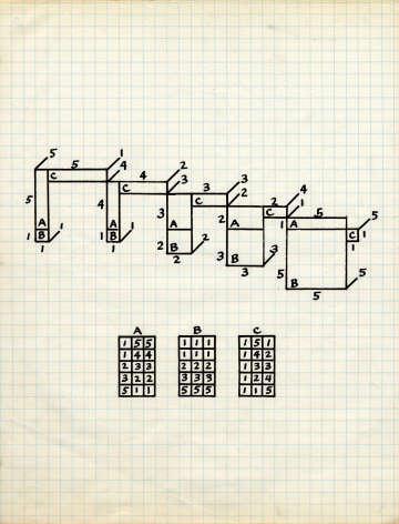 Mel Bochner,&nbsp;Untitled (Study for 3-Way Fibonacci Progression), 1966. Ink on graph paper, 11 x 8 1/2 inches.