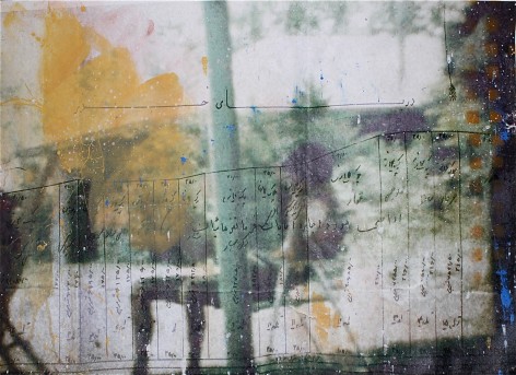 Firouz FarmanFarmaian