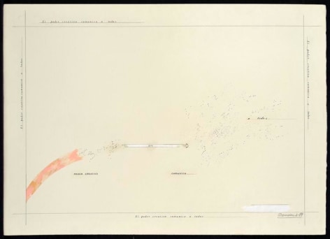 Marie Orensanz, poder-comunica, 1974. Acrylic and mixed media, 19 11/16 in. x 27 9/16 in.