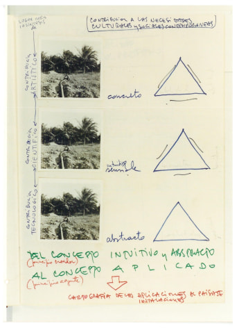 Claudia Perna,&nbsp;Actividad Docente, Claudillismo #3, 1980-1981, Polaroid,&nbsp;3 15/16 x 2 15/16 in. (10 x 7.5 cm.)