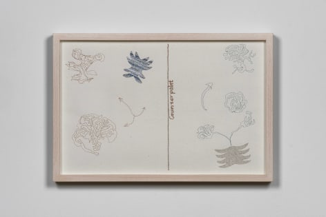 Young In Hong, Drawing for Meta-hierarchical Exercise I, 2022. Cut out wall papers and embroidered images on primed cotton, 29.9 x 45 cm. Courtesy of the artist &amp;amp; PKM Gallery.