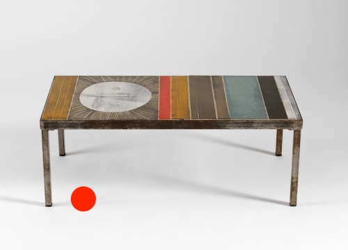 Capron Table