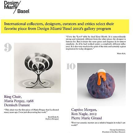 Top Picks of Design Miami/Basel
