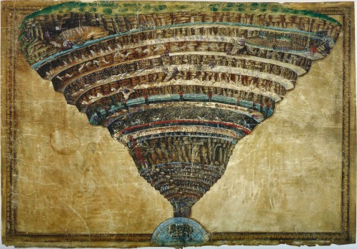 Sandro Botticelli,&amp;nbsp;The Map of Hell (1480-1495)