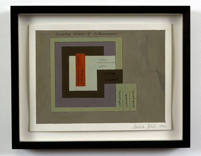 Andrea Zittel
Study for Radiating Arenas of Enhancement
2006
Gouache on paper
12 x 14 7/8 x 1 1/2 inches (30.5 x 37.8 x 3.8 cm)