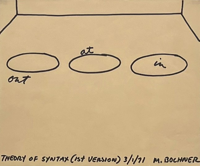 Theory of Syntax (1st Version), 1970