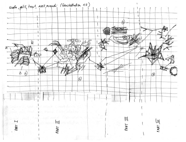 	scala, polis, taut, axis mundi (constellation 1.2), kurimanzutto, ciudad de m&amp;eacute;xico, 2015