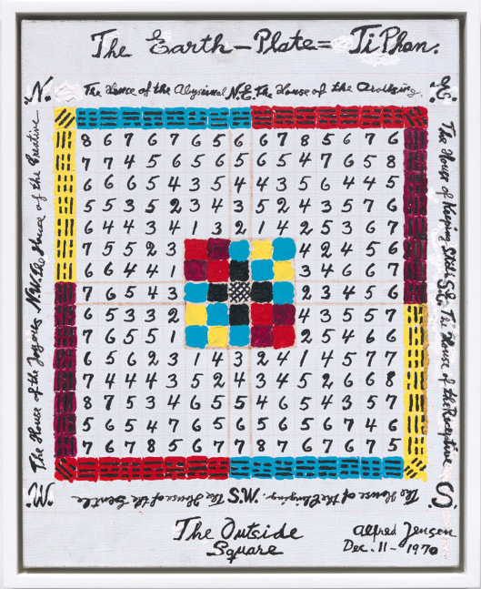 The Outside Square, The Earth Plate, 1970
Oil on canvas
25 x 20 inches
Jens-1030-C