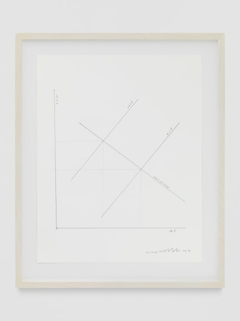 Mixed media work by Liam Gillick