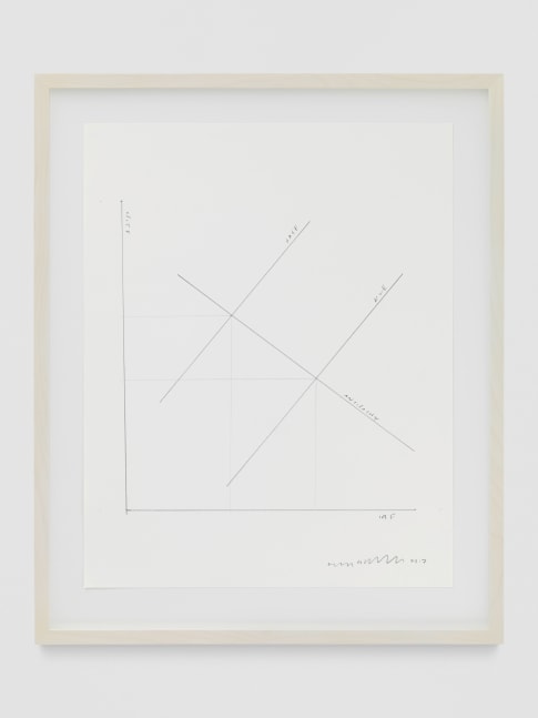 LIAM&amp;nbsp;GILLICK
Extended Soundtrack Suite (Spite, Hate, Bile, Antipathy, Ire)
2017
Mixed media on Bristol Vellum paper
Sheet 61 x 48.5 cm / 24 x 19 inches
Frame 74.5 x 61 x 4 cm / 29 3/8 x 24 x 1 5/8 inches