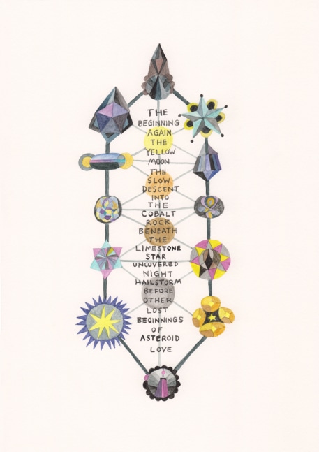 Suzanne Treister
Kabbalistic Manuscripts, 2021-2023
watercolor
46 watercolors, each 11 3/4 x 8 1/4 ins.
29.7 x 21 cm