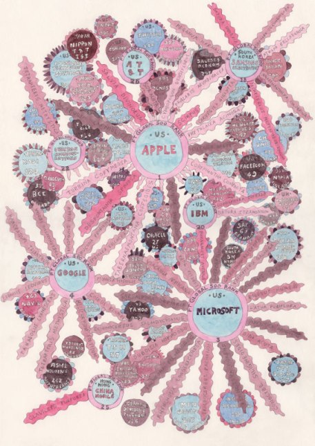 Suzanne Treister
HFT The Gardener/Diagrams/66 Technology Hardware Equipment, Telecommunications, Software and Computer Services Companies, 2015
archival gicl&amp;eacute;e print on Hanemuhle bamboo paper
11 3/4 x 16 1/2 ins.
29.85 x 41.91 cm
Edition of 15